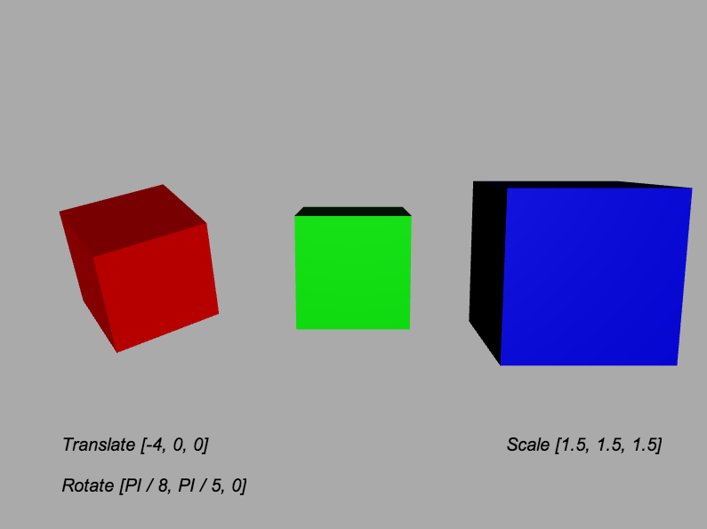 Figure1-5